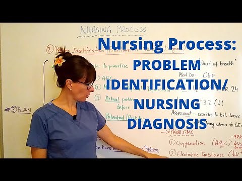 Nursing Process - Problem Identification/Nursing Diagnosis