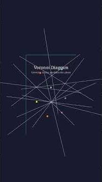 {\n "prompt": "Craft a mesmerizing, geometric exploration revealing the 'Voronoi Diagram' hidden ...