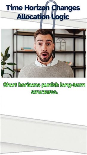 Time Horizon Fractures Capital Logic