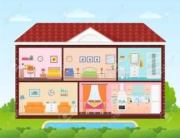 Write the name of the house rooms