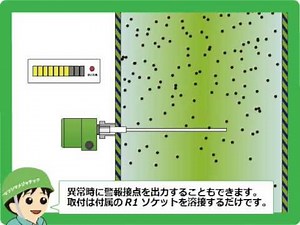 粉塵濃度計ダストモニタ｜株式会社マツシマメジャテック