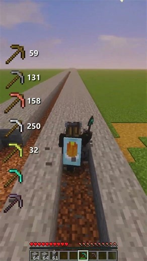 Pickaxe Comparison #pickaxe #tools #minecraft #comparison