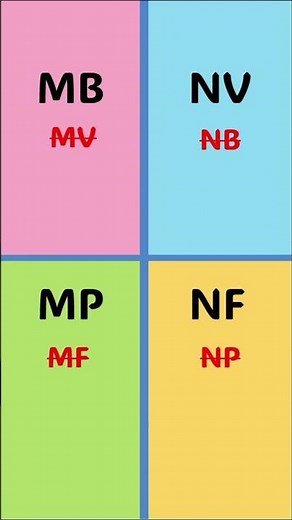 Spelling Tip - Words with MB NV MP and NF