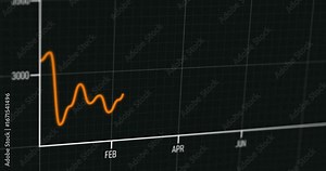 Gold rate graph, gold price growth chart, precious metals rate increase, footage