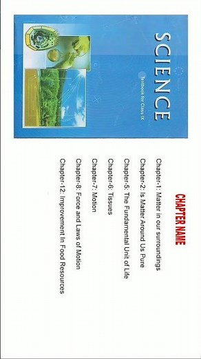 CBSE CLASS 9TH SCIENCE MID TERM SYLLABUS 2025-26 | CLASS 9TH SCHOOL SYLLABUS #cbse #syllabus