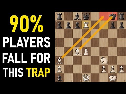 Chess Opening Tricks to WIN Fast | Greco Gambit Traps, Moves, Strategies & Ideas