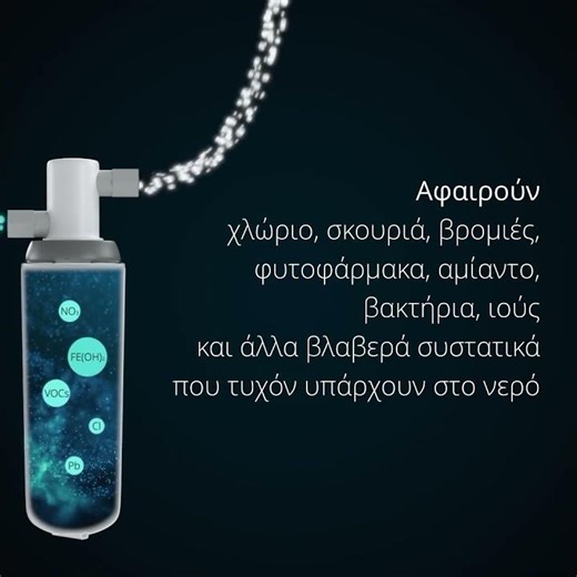 💧 Φίλτρα νερού Άνω & Κάτω πάγκου, από την Rainbow Waters 🌈