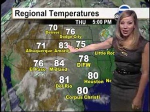 Amarillo's record breaking weather