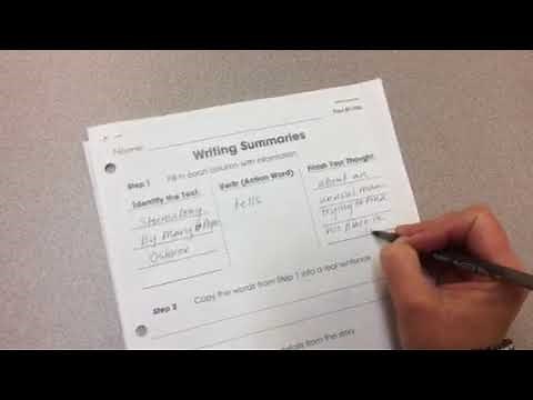 IVF topic sentences for summary writing