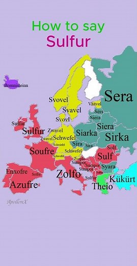 How to say Sulfur | Nonmetals | European Languages Comparison #shorts #comparison #language #map