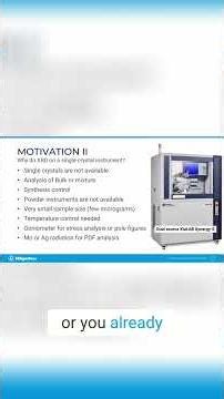 Single Crystal Diffraction for Powder Analysis Microgram Samples!
