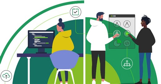 Intelligent Delivery Platform