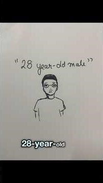 The Importance of segmentation #branding #educationalvideo #marketing #segmentation