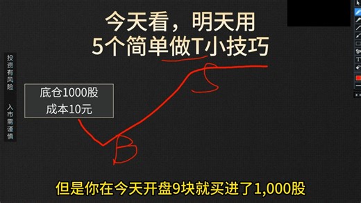 做T是什么，怎么做？5个简单的做T小技巧