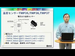 TMP35 / TMP36 / TMP37　電圧出力温度センサー
