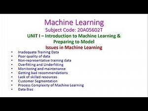 Issues in Machine Learning-Machine Learning-20A05602T-Unit-1-R20