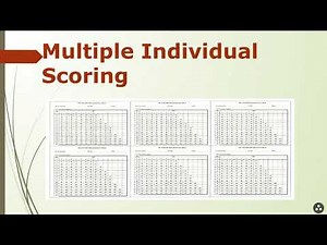 Scoring the PACER Test