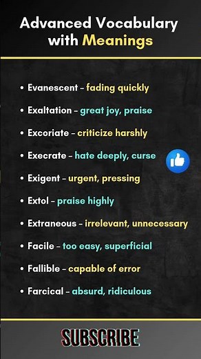 Master English Vocabulary | 100+ Words with Meanings, Examples & Usage Improve Your Language Skills