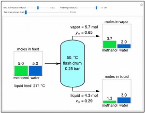 flash-separations-simulations