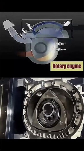 How a Rotary Engine Works: Geometry in Motion
