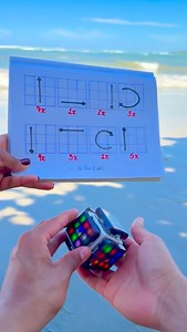14K views · 13 reactions |  Take your cubing skills to the next...