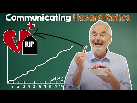 A Guide to Hazard Ratios: What They Are and How To Communicate Them