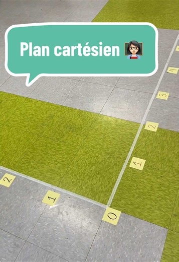 Travailler le plan cartésien en 2e année