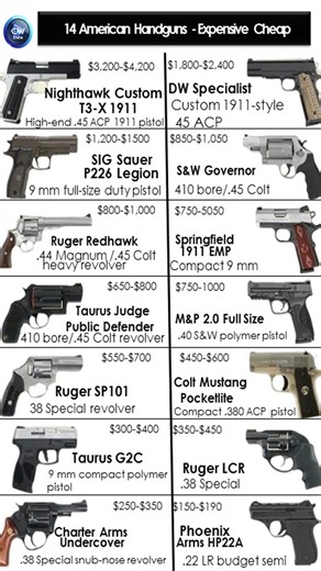 American Legendary Handguns #news