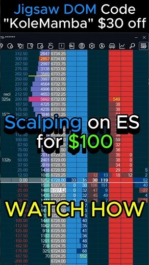 +$100 I Nailed This Entry Thanks to Jigsaw DOM 💵 #trading #livetrading #trader