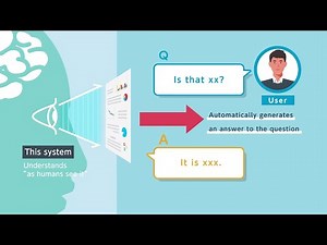Visual question answering on diverse visually-rich documents