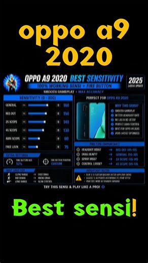 Oppo A9 2020 vs iPhone? 😱 Best Sensitivity Settings for Free Fire #Shorts #FreeFire#oppoa92020 #fyp