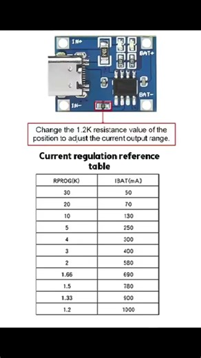 TP4056 Module with Adjustable Charging Current #arduino #arduinoproject #tp4056 #diy #electronics