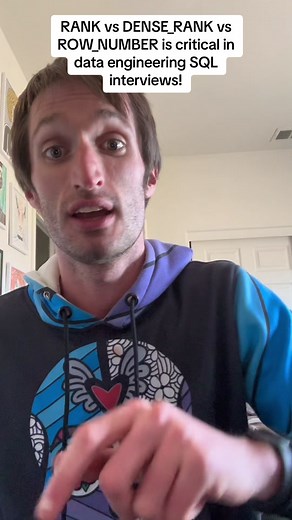 #sql #dataengineer #datascience #data