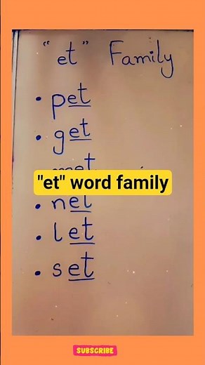 "Et Word Family | Phonics Practice for Kids | Pet, Net, Set"