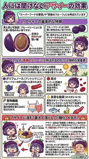 【10秒で健康】奇跡のフルーツ ブルーベリーの18倍!? 食べる美容液「アサイー」の凄すぎる効果と意外な落とし穴