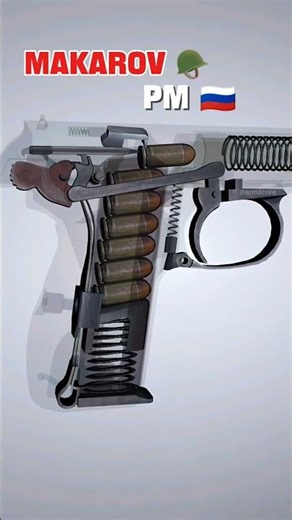 Makarov PM 🔥 Built to Never Fail #gunhistory #militaryhistory