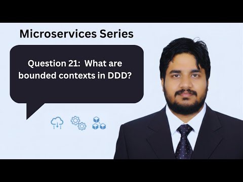 Q21. What are bounded contexts in DDD?