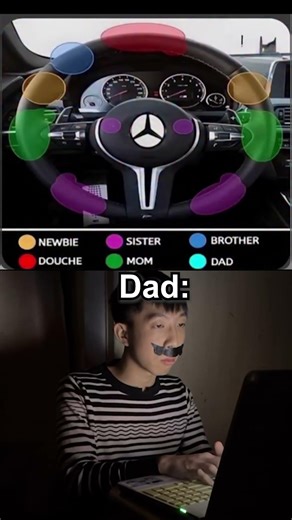 Each family member has their own unique way of driving a car #shorts