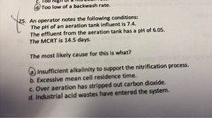 (d) Too low of a backwash rate.An operator notes the following... | Filo