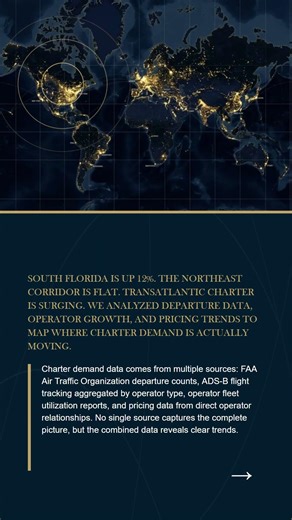 Charter Demand Trends: Which Markets Are Growing in 2026#shorts