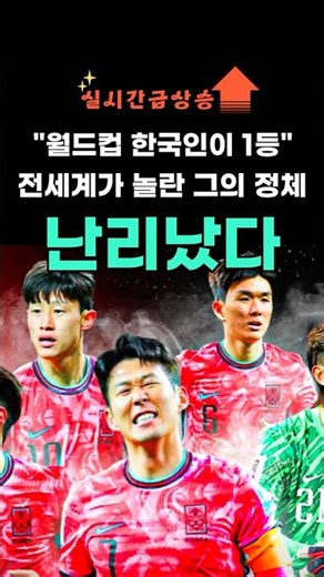 Revealed: The Korean Player Ranked #1 in World Cup Power Rankings #SonHeungMin #KimMinJae #SouthK...