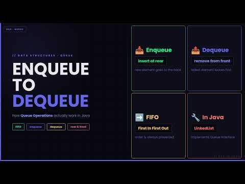 QUEUE OPERATIONS (NOTES INCLUDED)