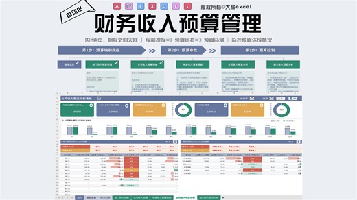 超好用！财务收入预算管理-功能介绍