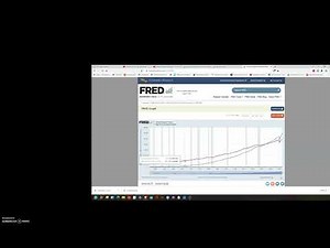 A Quick Explainer of How to Modify a FRED data graph