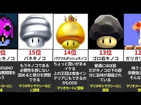 [All-time Mario] Mushroom Taste Ranking [Rating by unique AI]