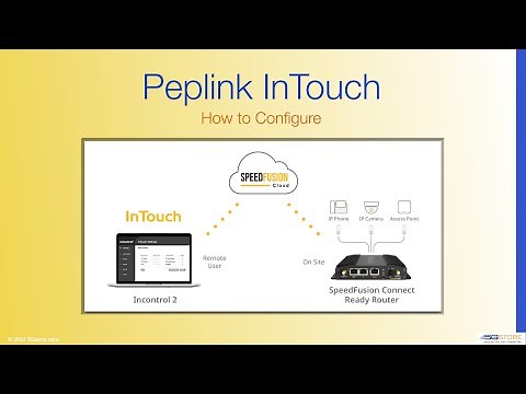 Peplink InTouch - How to Configure