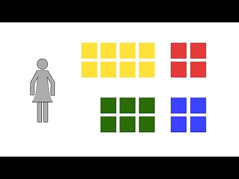 Standards-based Learning - TeacherEase