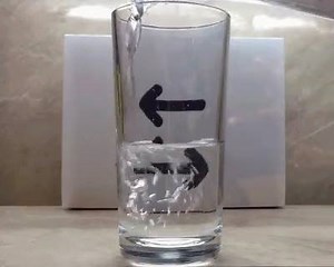The power of #REFRACTION... #worldofscience | World of Science