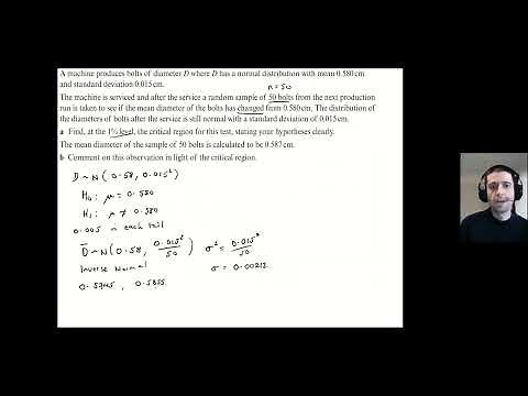How to find the critical region for a hypothesis test on the normal distribution