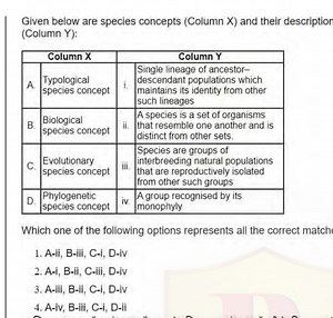 Given below are species concepts (Column X) and their descripti... | Filo